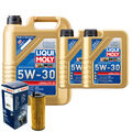 Motoröl 5W30 LIQUI MOLY Longlife Iii 7L+BOSCH Ölfilter