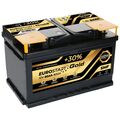 Autobatterie 12V 80Ah 800A/EN Eurostart Gold Batterie ersetzt 70 80 84 85 90Ah