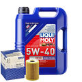 Motoröl 5W40 LIQUI MOLY Diesel High Tech 5L+MAHLE Ölfilter