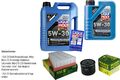 MANN Inspektionspaket LIQUI MOLY 6L 5W-30 für Renault Grand Scénic II 1.9 dCi