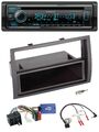 Kenwood Lenkrad Bluetooth DAB USB CD Autoradio für Fiat Ducato 2008-2011 schwarz