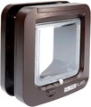 Sure Petcare SureFlap Mikrochip-Katzenklappe, batteriebetrieben