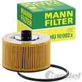 MANN FILTER ÖLFILTER für MERCEDES A/B KLASSE W177 W247 CLA DACIA DOKKER DUSTER