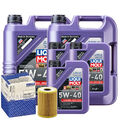 Motoröl 5W40 LIQUI MOLY Synthoil High Tech 13L+MAHLE Ölfilter