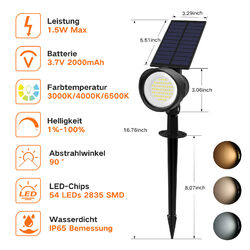 LED RGB Solarleuchte Landschaftsbild 54/19LEDs Dimmbar Gartenlampe Strahler Spot