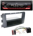 JVC Bluetooth USB DAB MP3 Autoradio für Smart ForFour 454 ForTwo 451 ISO