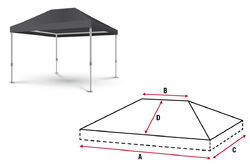 Pavillonplane Pavillondach Ersatzdach 3m x 4m nach Maß aus 680g/m² LKW PVC PlanePremium✔️Made in Germany✔️Gewebeverstärkt✔️UV-stabil✔️