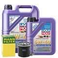 Motoröl 5W40 LIQUI MOLY High Tech 6L+MANN Ölfilter+Ölablassschraube