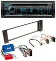 Kenwood MP3 Bluetooth DAB USB CD Autoradio für Audi A4 B6 00-04 Aktivsystem Mini