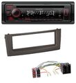 Kenwood MP3 CD USB Bluetooth DAB Autoradio für Fiat Grande Punto Punto ab 05 sch