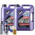 Motoröl 5W40 LIQUI MOLY Synthoil High Tech 10L+MAHLE Ölfilter +Spülung +Cera Tec