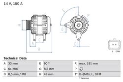 BOSCH Lichtmaschine Generator Lima 0 986 080 420 +134.52€ Pfand für OPEL VIVARO