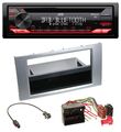 JVC CD DAB USB Bluetooth MP3 Autoradio für Ford Fiesta Focus 2004-2008 silber