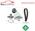 ZAHNRIEMEN-SATZ KIT SET + WASSERPUMPE INA 530 0355 31 A FÜR KIA PICANTO I