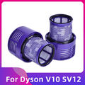 2x Waschbarer HEPA Filter für Dyson Cyclone V10 Serie ersetzt SV12 969082-01