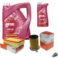 MAHLE Inspektionspaket 6 L MANNOL 5W-30 Diesel TDI für VW Touran 2.0