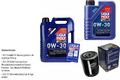 INSPEKTIONSKIT FILTER LIQUI MOLY ÖL 6L 0W-30 für Audi A4 Avant 8ED B7 1.8 T