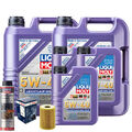 Motoröl 5W40 LIQUI MOLY High Tech 13L+BOSCH Ölfilter +Ölschlammspülung