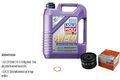 MAHLE Ölfilter 5 L LIQUI MOLY 5W-40 High Tech für Dacia Sandero 1.4 Lodgy 1.6