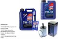 INSPEKTIONSKIT FILTER LIQUI MOLY ÖL 6L 0W-30 für VW Passat Variant 3C5 2.0 TDI