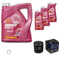 SCT Germany Inspektionspaket MANNOL Energy Ultra JP 5W-20 8L für Hyundai i30