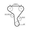 Zahnriemen Gates 5573XS Powergrip® für Nissan Opel Renault Vauxhall