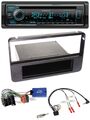 Kenwood Lenkrad Bluetooth DAB USB CD Autoradio für Alfa 159 Brera Spider