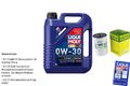 INSPEKTIONSKIT FILTER LIQUI MOLY ÖL 5L 0W-30 für Mazda 2 DY 1.6