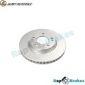 2x BREMSSCHEIBE R-D0496C FÜR KIA CEE'D/SW/Hatchback/PRO SPORTAGE/II/VAN SOUL