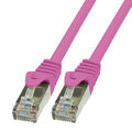 2m CAT.6 Patchkabel Netzwerkkabel SFTP magenta LAN Ethernet DSL RJ45 Kabel 