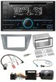 Kenwood CD 2DIN DAB USB Lenkrad Bluetooth Autoradio für Seat Leon 2005-2012 silb