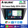 Für Iveco Daily 2014-2024 Carplay Autoradio Android 14 GPS NAVI SWC 4+64G 8 Core