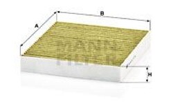 MANN-FILTER Innenraumfilter Pollenfilter Filter Innenraumluft FP 2141