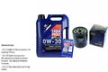 INSPEKTIONSKIT FILTER LIQUI MOLY ÖL 5L 0W-30 für Mazda 2 DY 1.4 1.25 MX-5 III