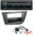 Kenwood Bluetooth DAB CD MP3 USB Autoradio für Seat Leon (ab 05) - schwarz