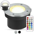 LED Bodeneinbaustrahler Außen 230V IP67 Gartenstrahler RGB Bodenstrahler Flach