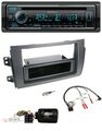 Kenwood Lenkrad Bluetooth DAB USB CD Autoradio für Fiat Sedici Suzuki SX4