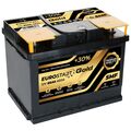 Autobatterie Eurostart Gold SMF 12V 65Ah 650A/EN  Starterbatterie TOP Angebot