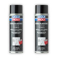 2x 500ml LIQUI MOLY 6109 Steinschlagschutz Steinschlagschutz schwarz Spray