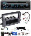 Kenwood Lenkrad Bluetooth DAB USB CD Autoradio für Fiat Ducato Serie 8 ab 2021