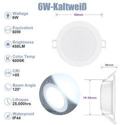 LED Einbaustrahler Panel Einbau Leuchte Deckenleuchte Ultra Flach Lampe Spot