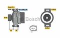 BOSCH Lichtmaschine/Generator 120A für MERCEDES-BENZ VITO 0 986 049 010