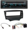 Kenwood Bluetooth DAB CD MP3 USB Autoradio für Ford Ka (RU8, ab 2008)