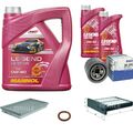 MAHLE Inspektionspaket 6 L MANNOL Legend+Ester 0W-40 für Mazda 323 F VI 2.0 TD