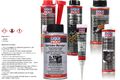 LIQUI MOLY Pro-Line Dieselpartikelfilter-Schutz und Motor  Getriebe Pflege Set