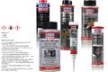 LIQUI MOLY Pro-Line Dieselpartikelfilter-Schutz  Motor und Kühler Pflege Set