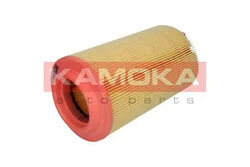 Luftfilter Umluftfilter F214101 KAMOKA für MERCEDES-BENZ C-KLASSE T-Model CLK