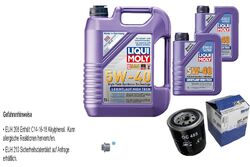 MAHLE Ölfilter 7 L LIQUI MOLY 5W-40 High Tech für Audi Cabriolet 2.6 A4 Avant