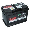 AGM Start Stop Batterie Fiamm Ecoforce 12V 70Ah 760A/EN VR760 Autobatterie