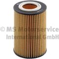 Ölfilter KOLBENSCHMIDT 50014549 Filtereinsatz für VW SEAT SKODA AUDI BE2 BE1 5G1